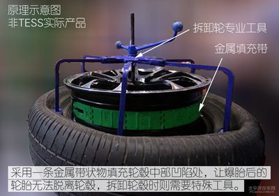 大禮包花式增配 深度體驗(yàn)瑞風(fēng)S7超級版