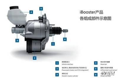 同為續航超400km純電動車榮威Ei5憑什么成為“金霸王”