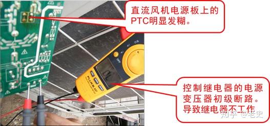 多聯(lián)機(jī)電控與分戶計費系統(tǒng)