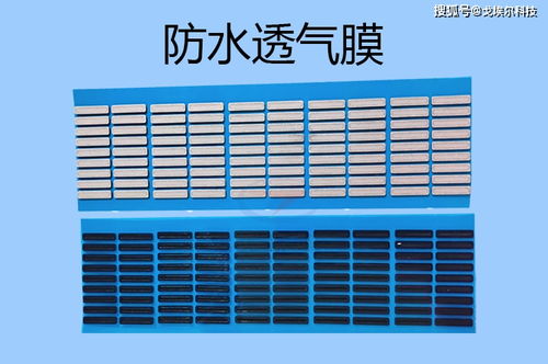 IP68防水透氣膜在車燈及電控產(chǎn)品中的防水透氣原理與應(yīng)用